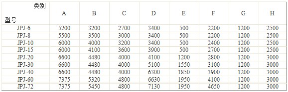 外形尺寸 外形尺寸