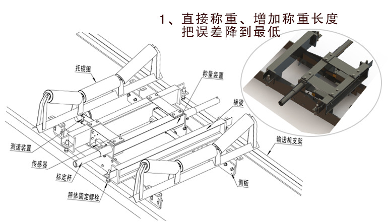 皮带秤价格 皮带秤价格